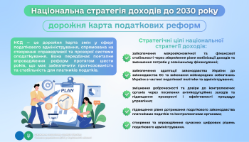 Національна стратегія доходів до 2030 року: дорожня карта податкових реформ