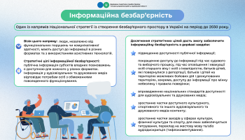 Інформаційна безбар'єрність