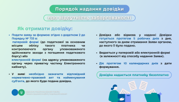 Порядок надання довідки про відсутність заборгованості