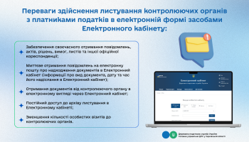 Переваги здійснення листування контролюючих органів з платниками податків в електронній формі засобами Електронного кабінету