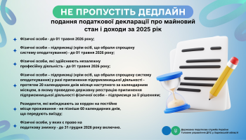 Не пропустіть дедлайн подання податкової декларації про майновий стан і доходи за 2025 рік
