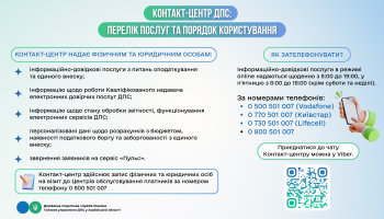 Контакт-центр ДПС: перелік послуг та порядок користування