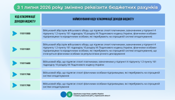 З 01 липня 2026 року змінено реквізити бюджетних рахунків
