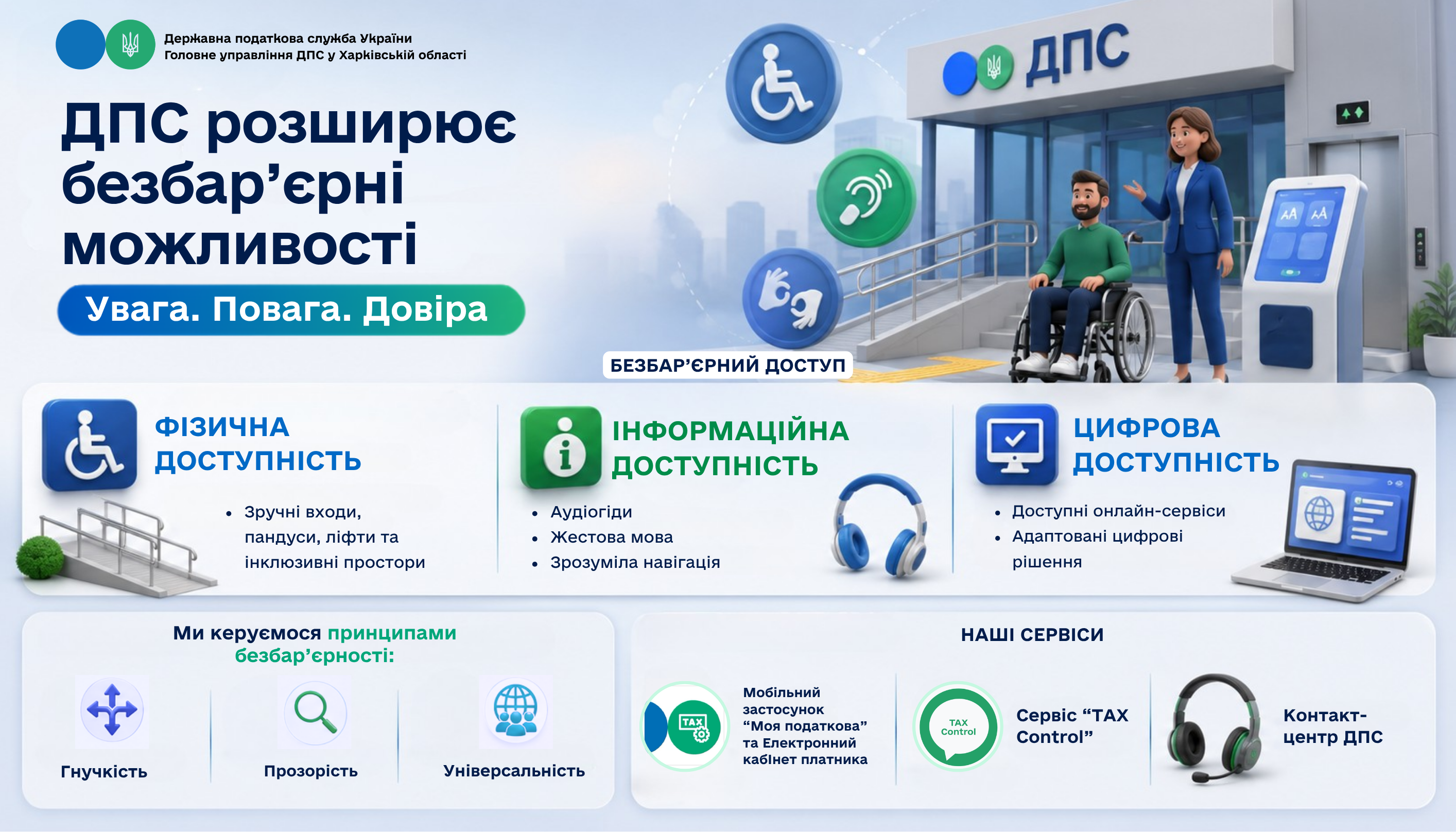 ДПС розширює безбар'єрні можливості