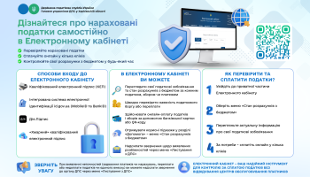 Дізнайтеся про нараховані податки самостійно в Електронному кабінеті