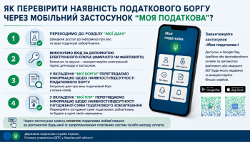 "Моя податкова" - зручний спосіб перевірити податковий богр та податкові повідомлення - рішення