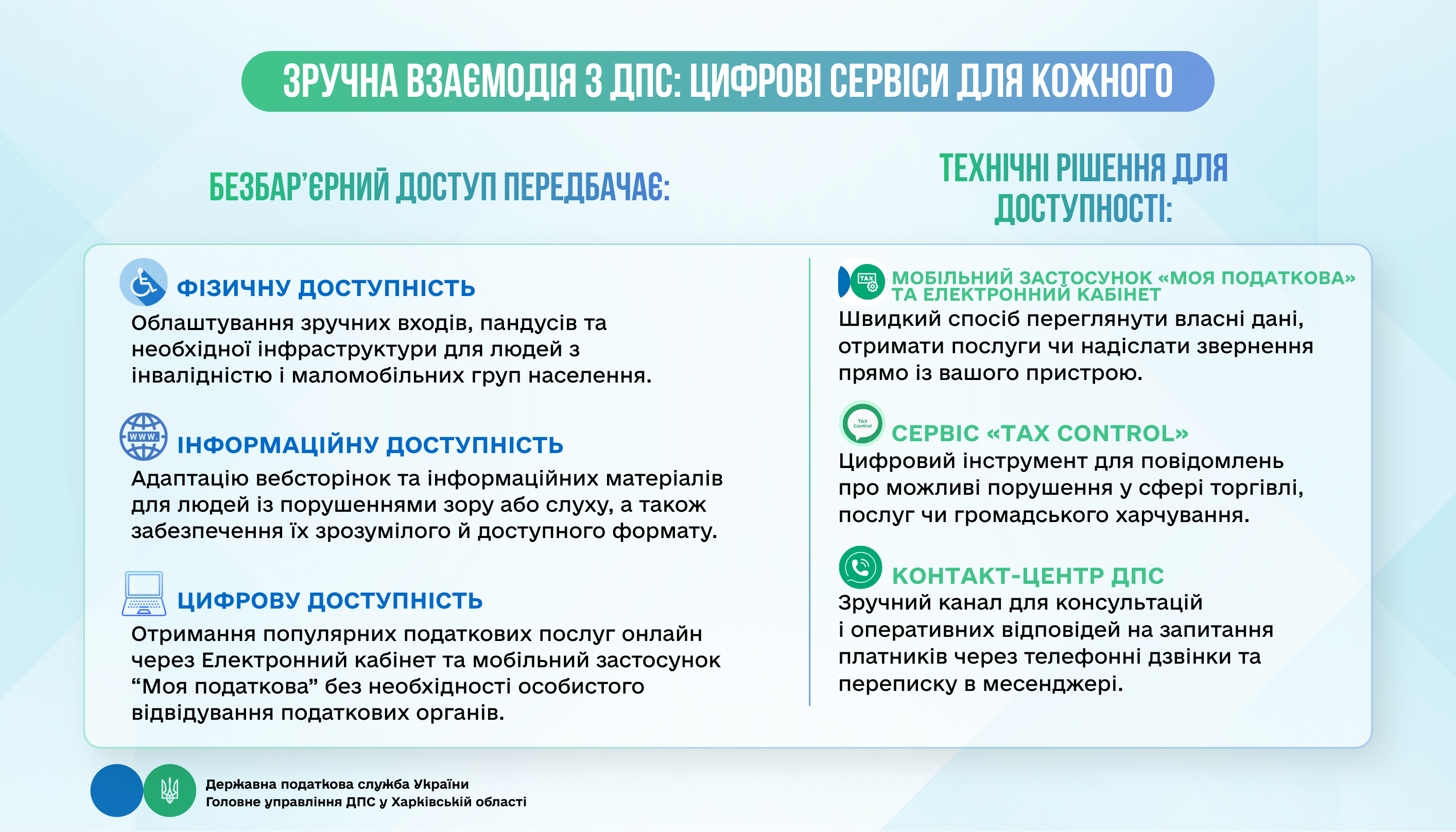 Зручна взаємодія з ДПС: цифрові сервіси для кожного