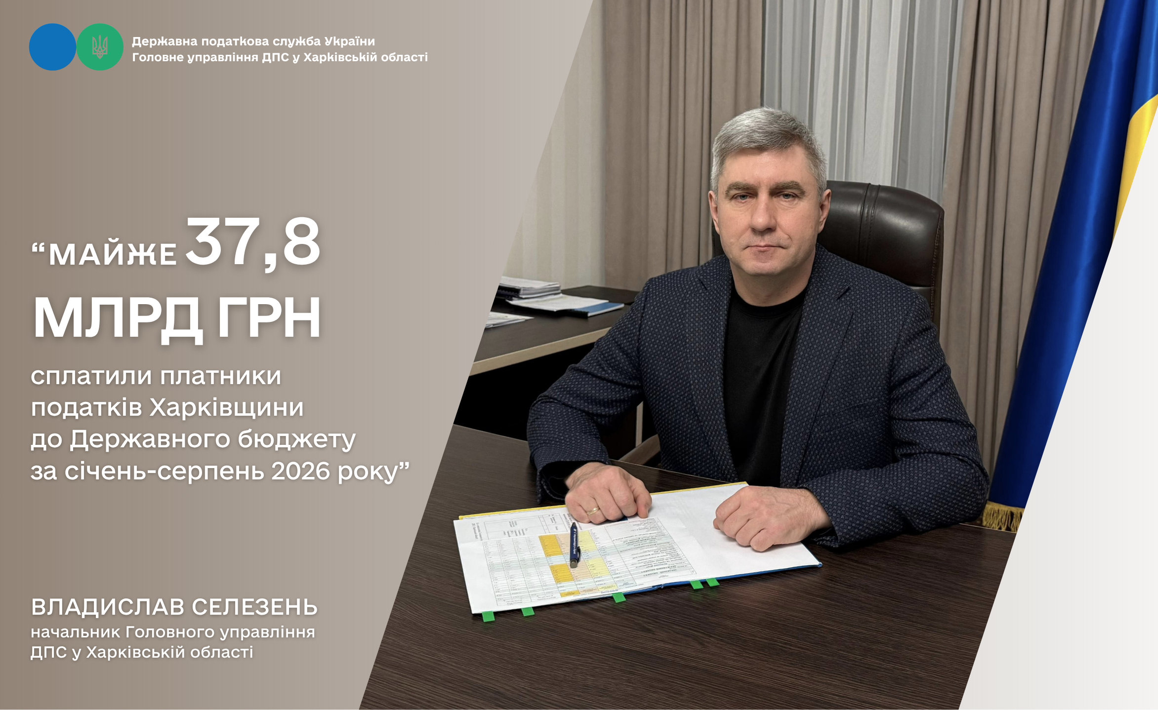 За 8 місяців 2026 року від платників податків Харківщини до Державного бюджету надійшло майже 37,8 млрд грн податкових платежів