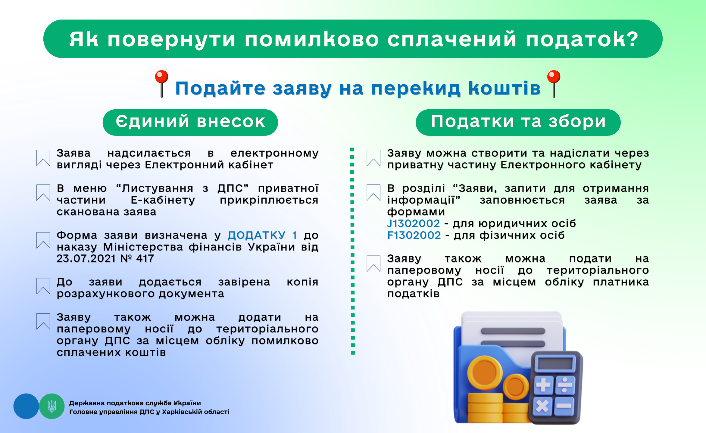 Як повернути помилково сплачений податок?