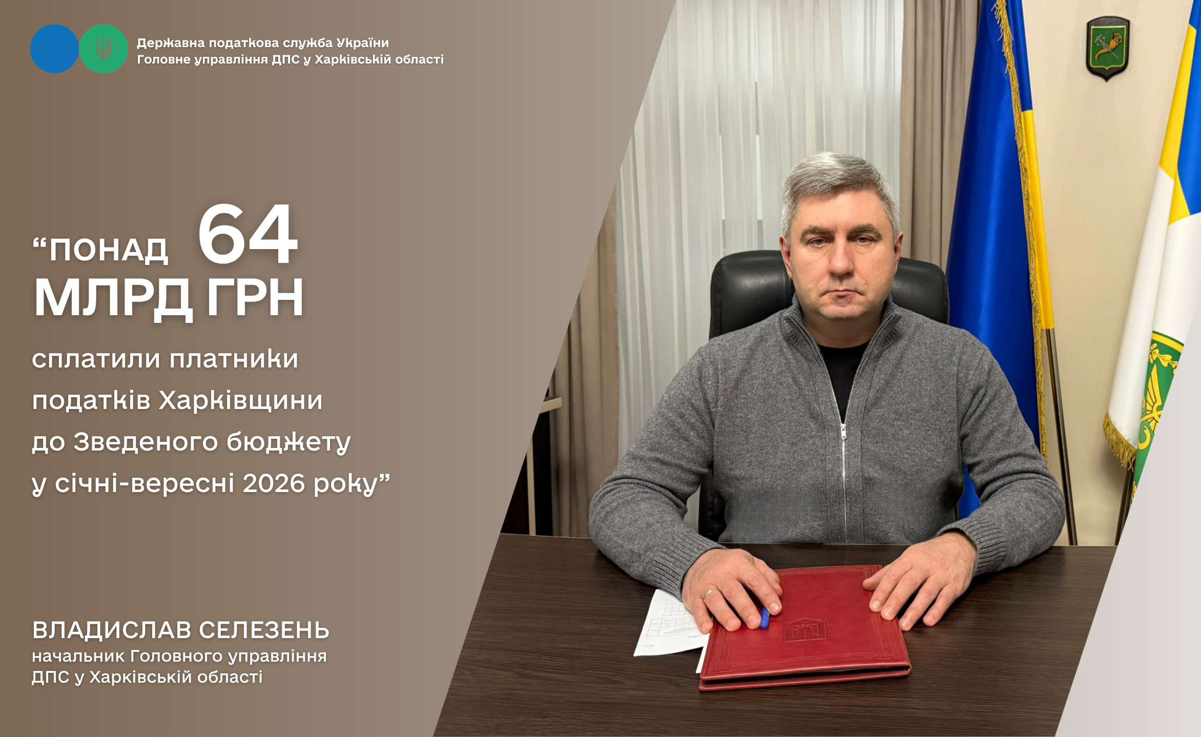 Понад 64 млрд гривень сплатили платники податків Харківщини до Зведеного бюджету країни